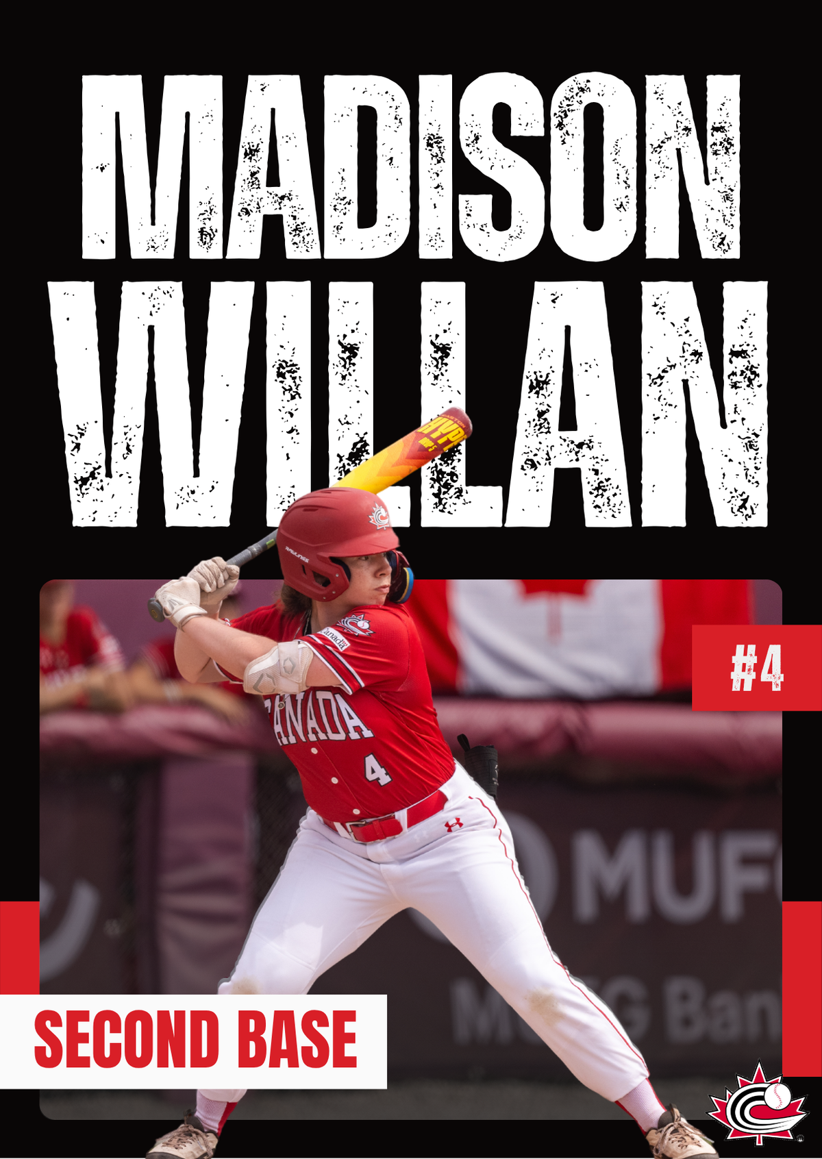 Women's National Team Trading Cards - Individual Athlete