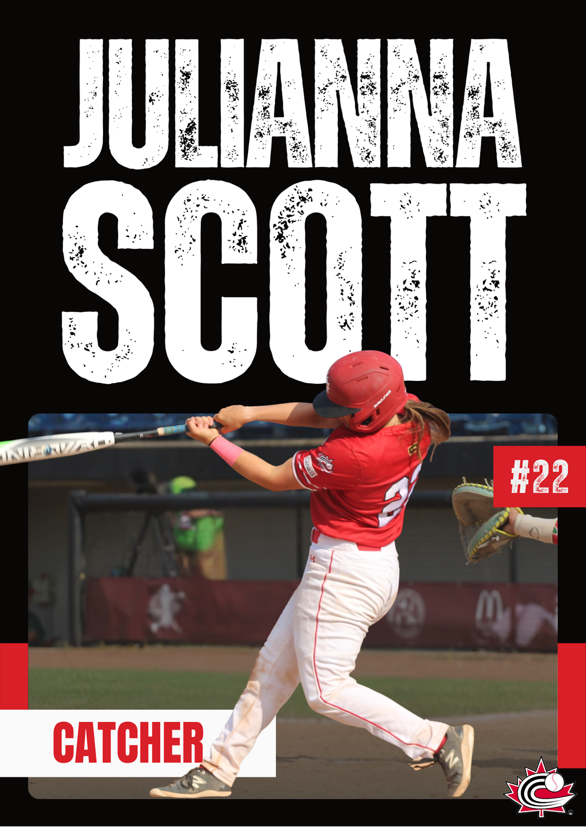Women's National Team Trading Cards - Individual Athlete