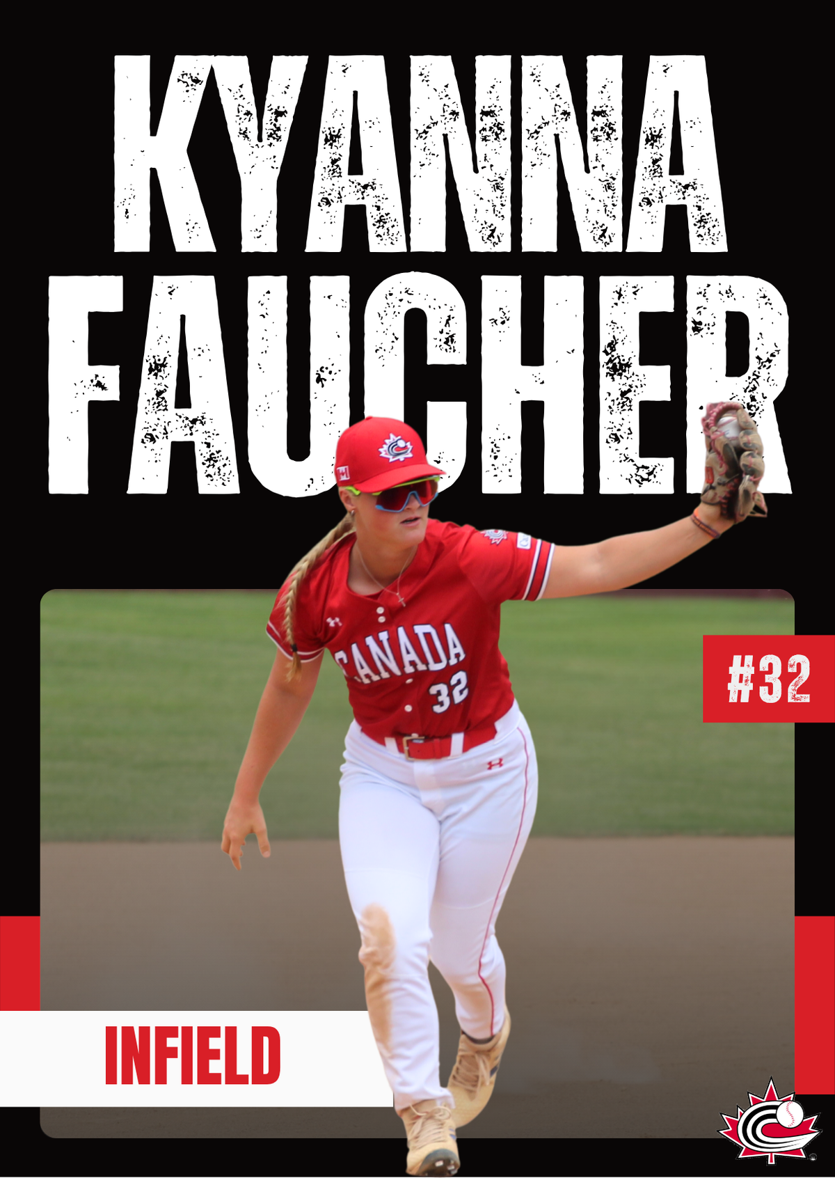 Women's National Team Trading Cards - Individual Athlete